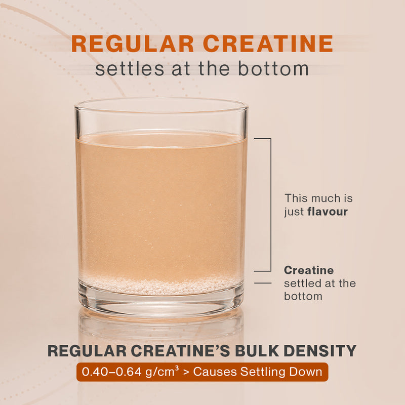 Mouth Dissolving Creatine Monohydrate (30 Sachets)