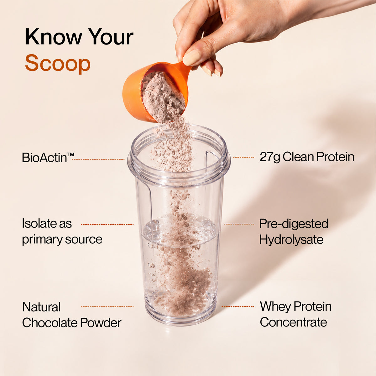 Whey Protein ISOPRIME - Isolate + Concentrate | 27g | 500g | Rich Chocolate