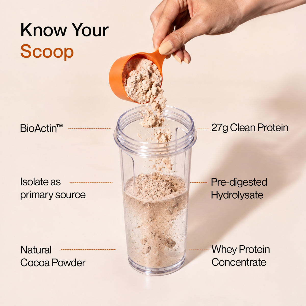 Whey Protein ISOPRIME - Isolate + Concentrate | 27g | 1kg | Café Mocha